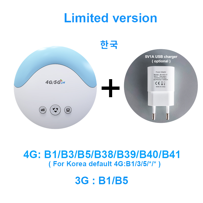 4G router SIM card WiFi router Hotspot RJ45 LTE 4G modem dongle LTE WiFi router 4G CPE: Limited versionLC119