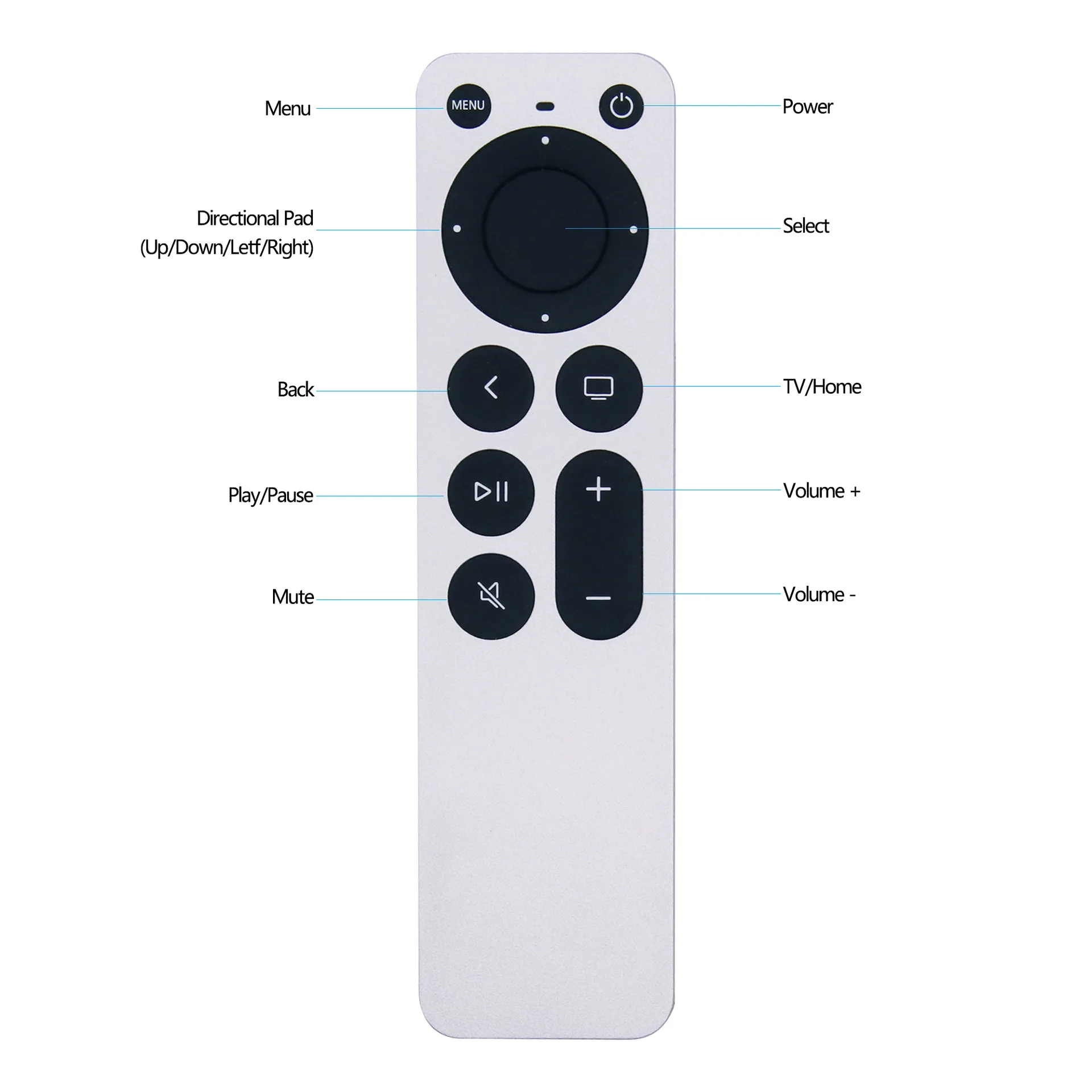 Telecomando Mela 4K adatto per Mela TV 4K 2021