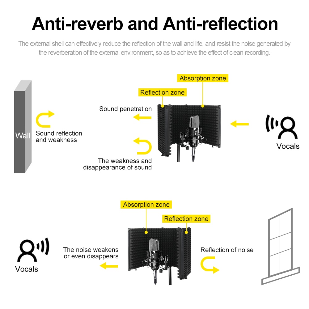 XTUGA 5 Pannels Studio Microphone Isolation Shield Foldable&Portable High Density Sound-Absorbing Foam Panel for Recording