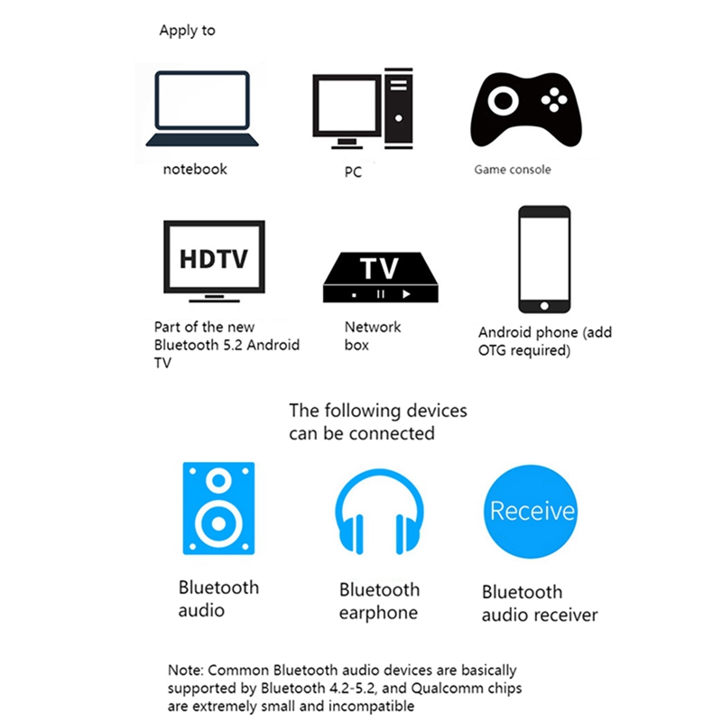 Bluetooth Adapter Driver-Gratis Usb Bluetooth 5.2 Zender + Type C Adapter QCC3040 Chip