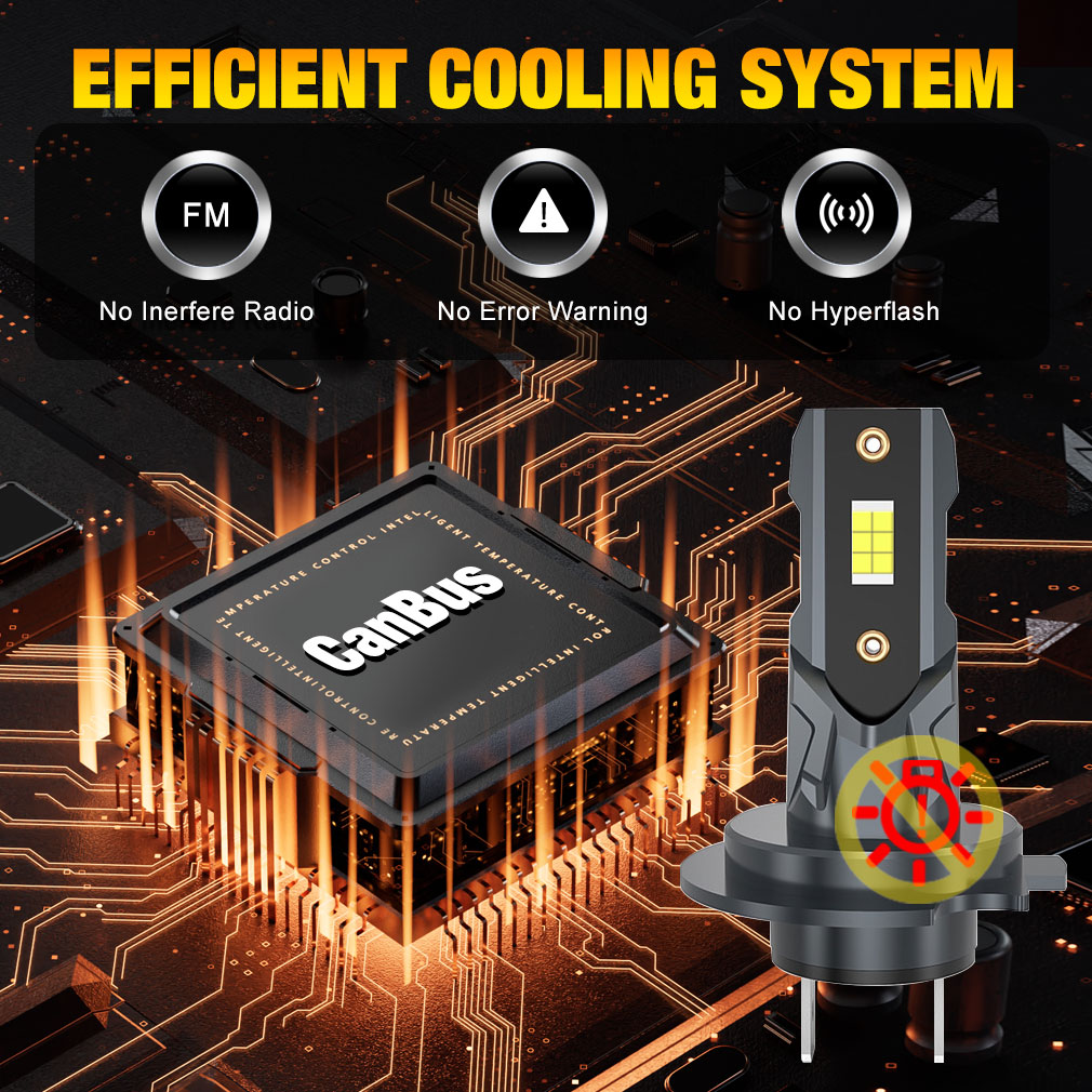 2 stücke 22000lm h7 led scheinwerfer lampe 12 stücke csp 3570 auto scheinwerfer auto mini canbus h7 led birne turbo licht 6500k 12v 110w
