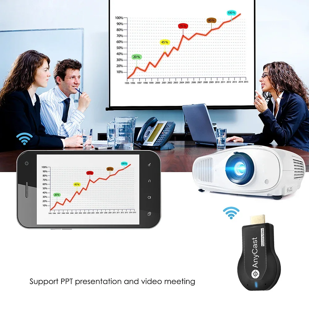 Receptor Dongle de TV con pantalla WiFi inalámbrica de 1080P, compatible con HDMI, TV Stick M2 Plus para DLNA Miracast para AnyCast para Airplay