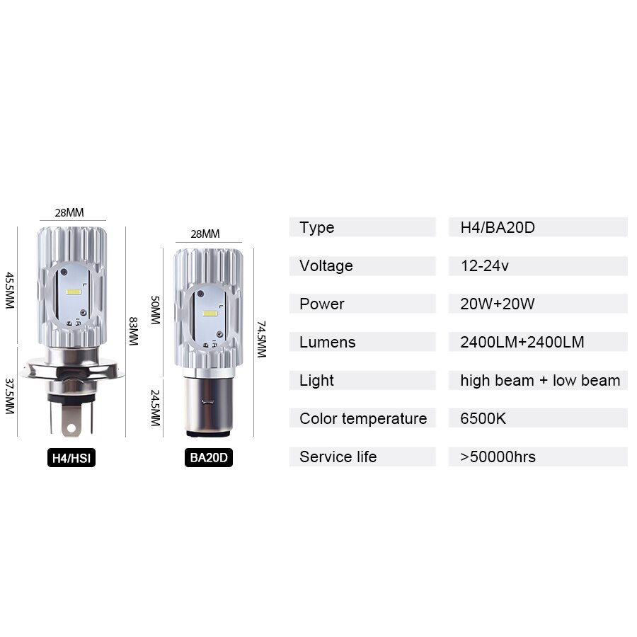 MeeToo-bombillas LED para faro delantero de motocicleta, luces Led de 2400LM, 6500K, 20W, Farol, HS1