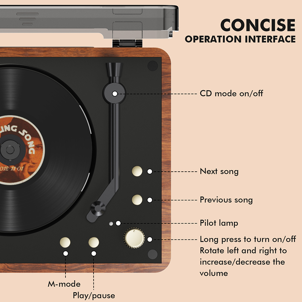 Portable CD Player Bluetooth Speaker Stereo CD Player Rechargeable Support CD BT USB 3.5mm AUX CD Music Player w/ Remote Control