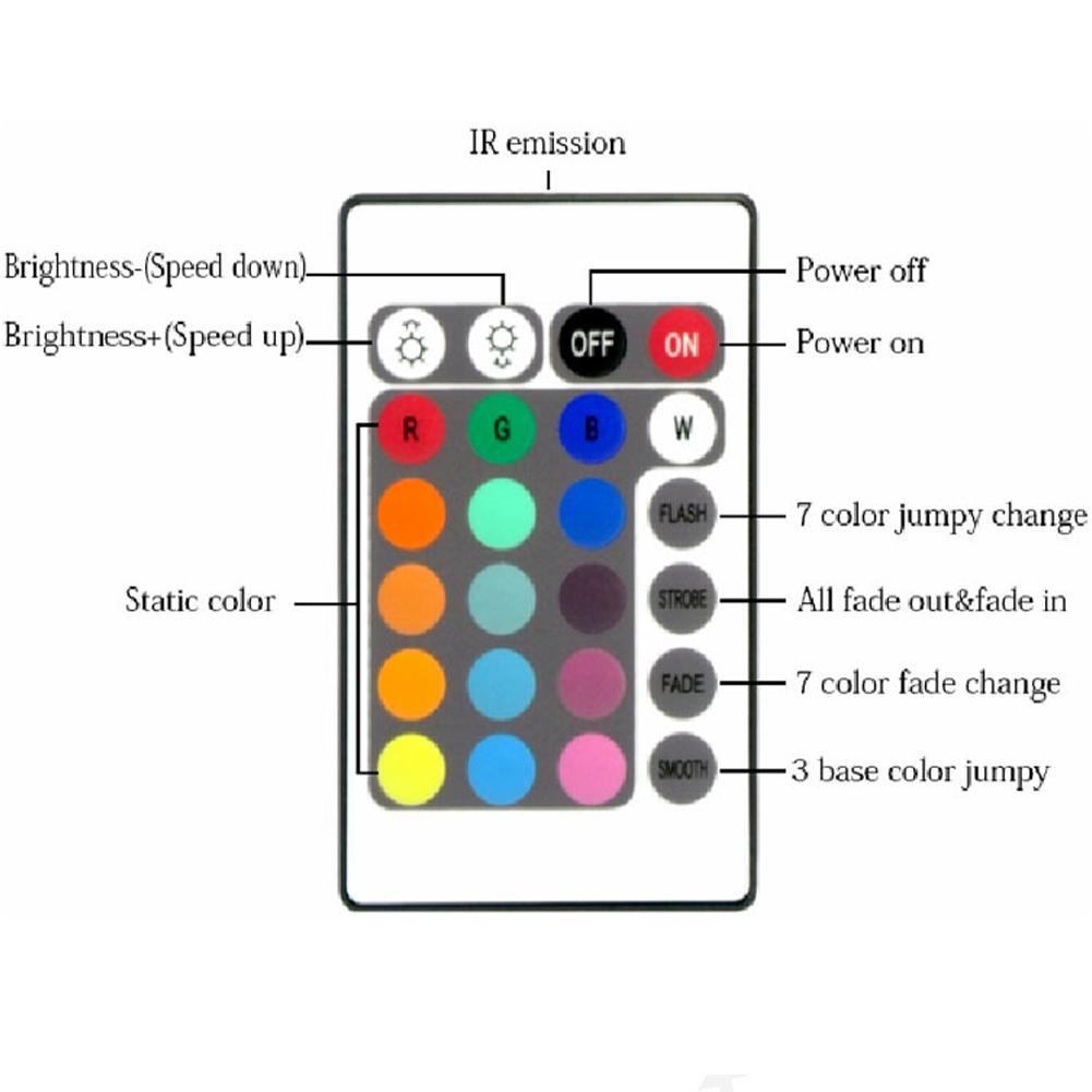 1 set standard -60/80mm vinylglow plattenspieler plattenspieler schlüssel schallplatte  a4 d 6 dekorationsspieler led rgb 24 g7 z 9