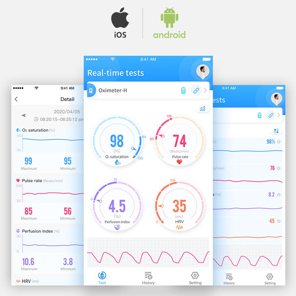 Hrv Pulsoxymeter Bluetooth Data Record Hartslag Variablity Saturatiemeter De Dedo Hrv SpO2 Pr Pi Monitor Oled-scherm Android ios