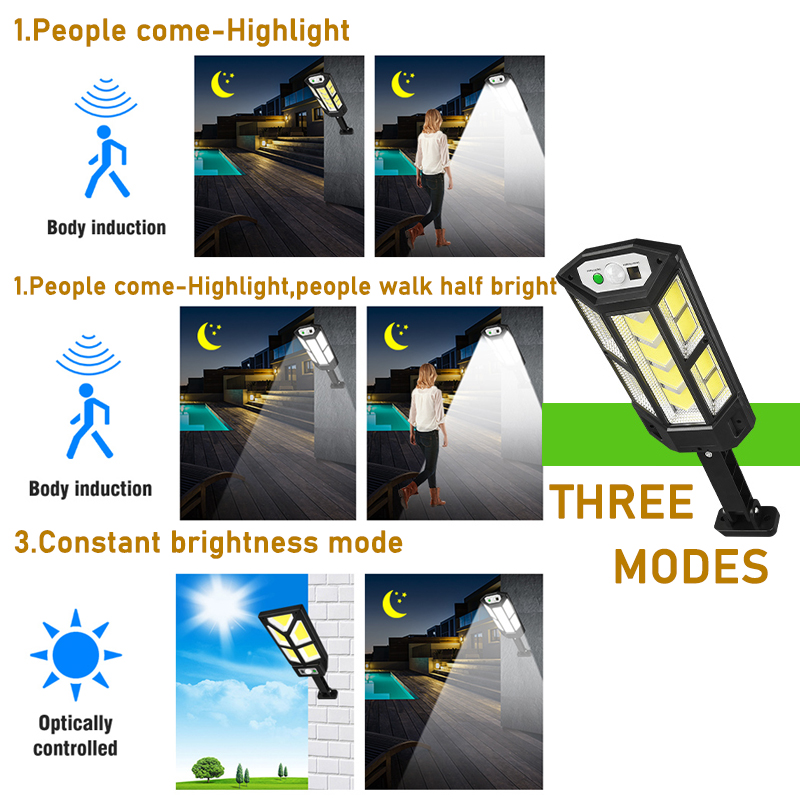 Solar LED Motion Sensor Lamp Outdoor Waterproof Garden 3 Sensing Modes Wall Light For Patio Yard Porch Balcony Fence Exterior
