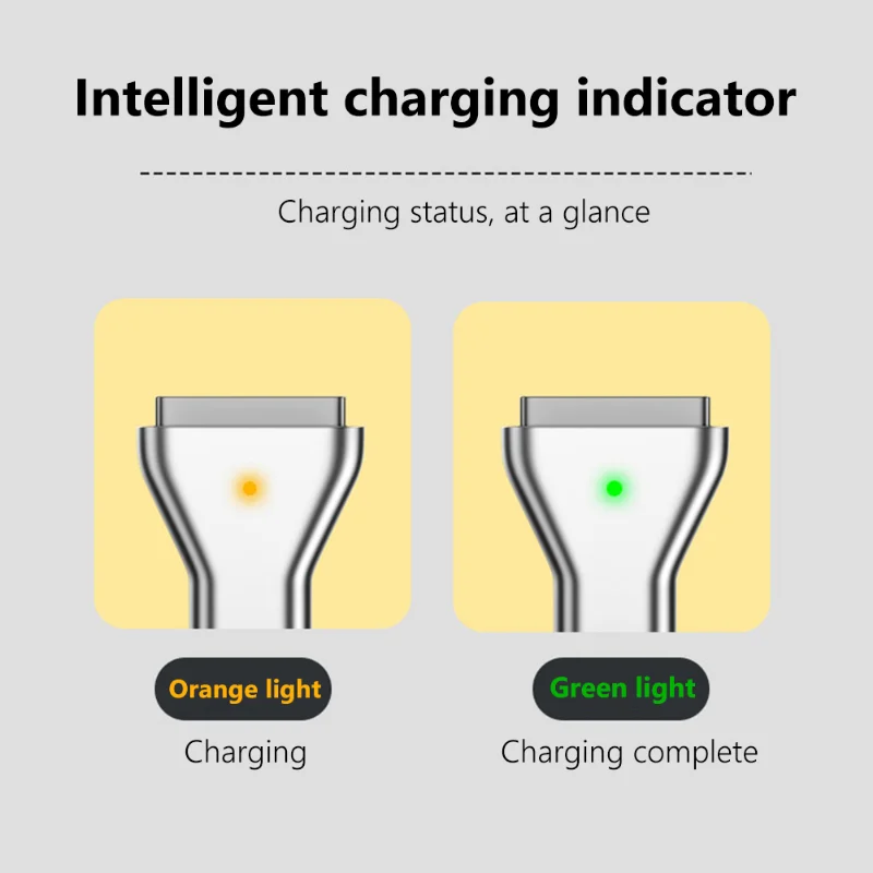 100W Aluminum USB Type C Magnetic PD Adapter for Magsafe 1 2 MacBook Air Pro Led Indicator Fast Charging Magnet Plug Converter