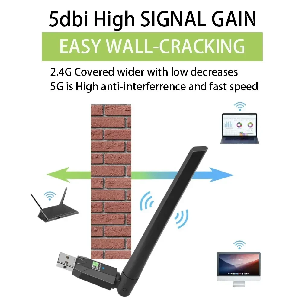 600Mbps USB Bluetooth 5.0 Wifi Adapter Dual Band 2.4G 5G Wi-Fi Dongle Antenna USB Ethernet Network Card Receiver for PC