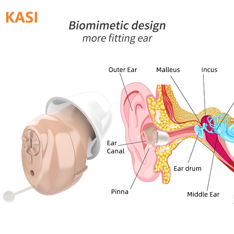 Mini Onzichtbare Cic Hoortoestel Digitale Hoortoestellen Voor De Oudere Met A10 Batterij Gratis In Het Oor geluidsversterkers: left ear skin