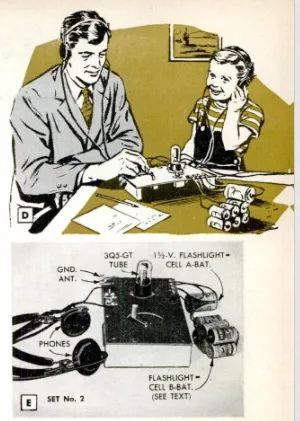 2P2 Buis Enkele Licht Medium Wave Radio Plaat Batterij Buis Radio 2P2 Buis 2P3 Radio Board