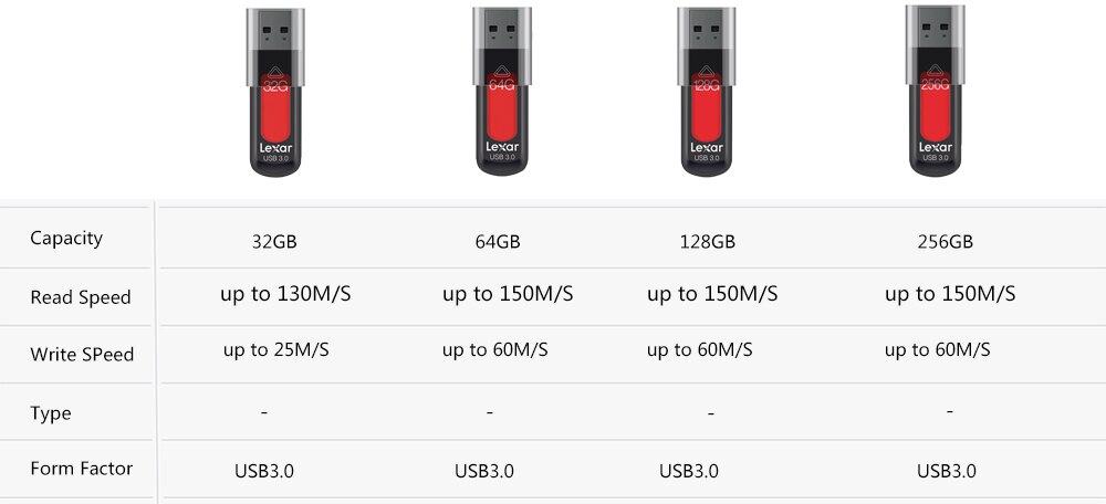 Lexar JumpDrive S57 64GB U Disk 128GB 3,0 USB-Stick Verschlüsselt 32GB Usb-Stick 256GB Stift stick für Computer Telefon