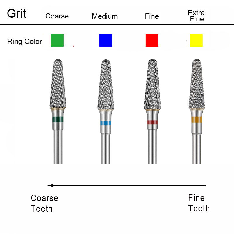 1 pièces foret à ongles en carbure appareil limes à ongles fraises électriques pour manucure fraises outils de pédicure