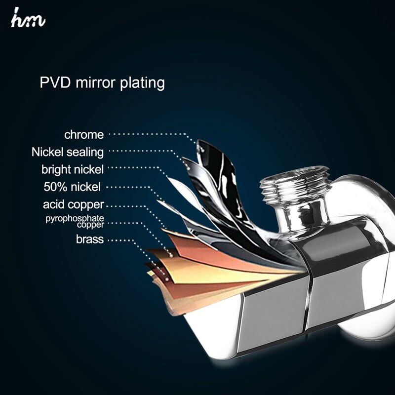 Hm Badkamer Hardware Hoekstopkraan Messing Vullen Ventiel Accessoires Driehoek Keramische Plaat Core Wc Water Hoekstopkraan