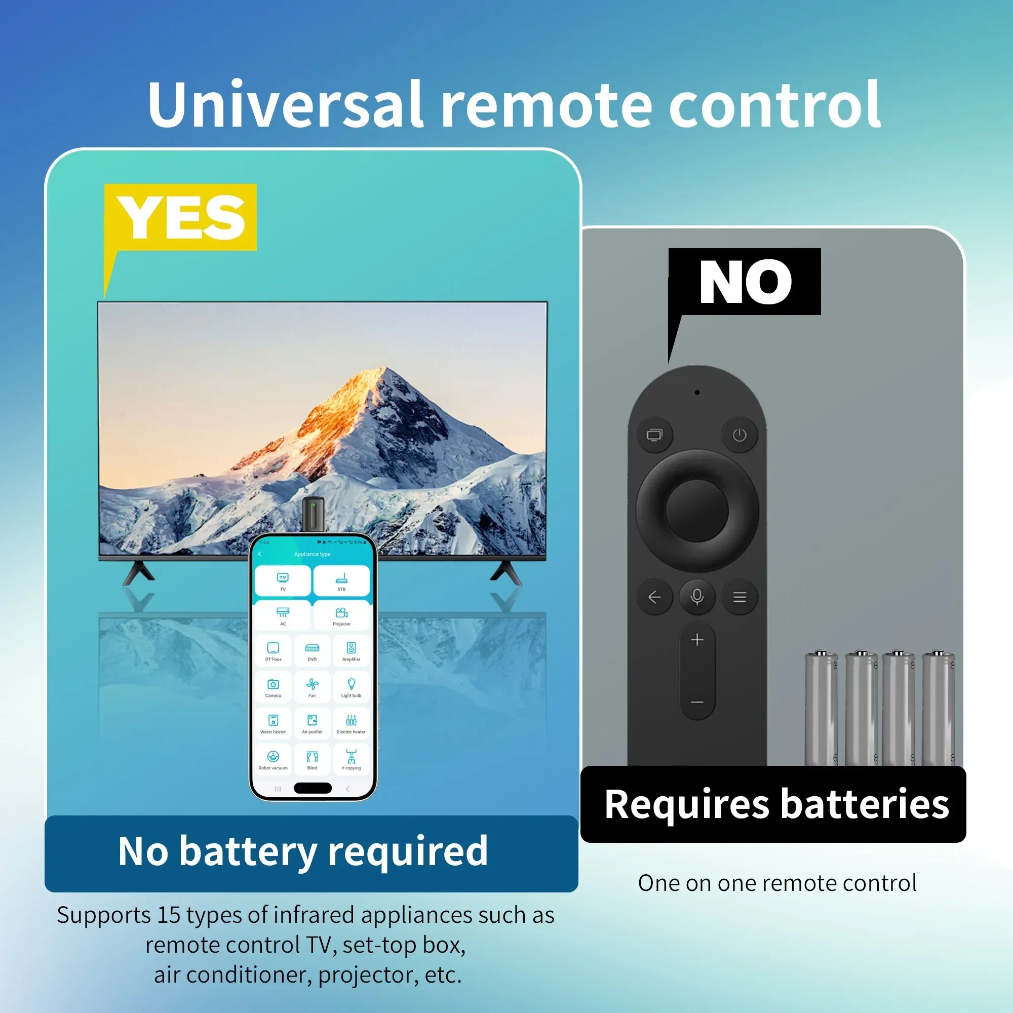 EKX5S 5th Generation Capsule Smart Universal Remote Control 3-in-1 Mobile Phone Infrared Transmitter Suitable for Android iOS