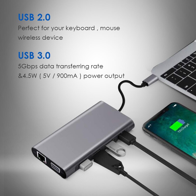 Usb Hub Multi Usb 3.0 Usb Adapter Dock Voor Macbook Pro Accessoires Type C 3.1 Splitter 3 Port Laptop docking Station Vga Hdmi