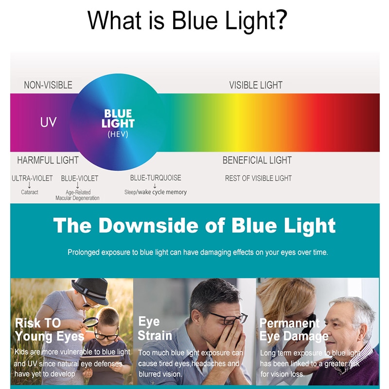 Computer Mobile Phone Glasses Men Women Anti Blue Light Blocking Glasses Gaming Protection UV400 Radiation Goggles Spectacles