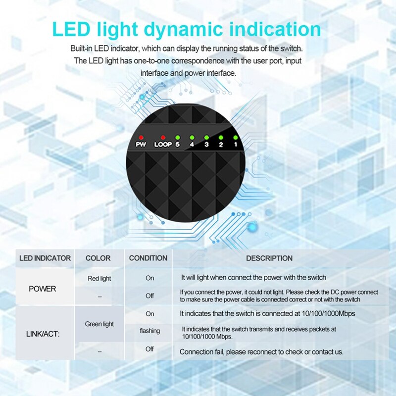 5 Port Gigabit Switch Network Ethernet Switch Smart Vlan Network Switch Lan Hub Full or Half Duplex Exchange