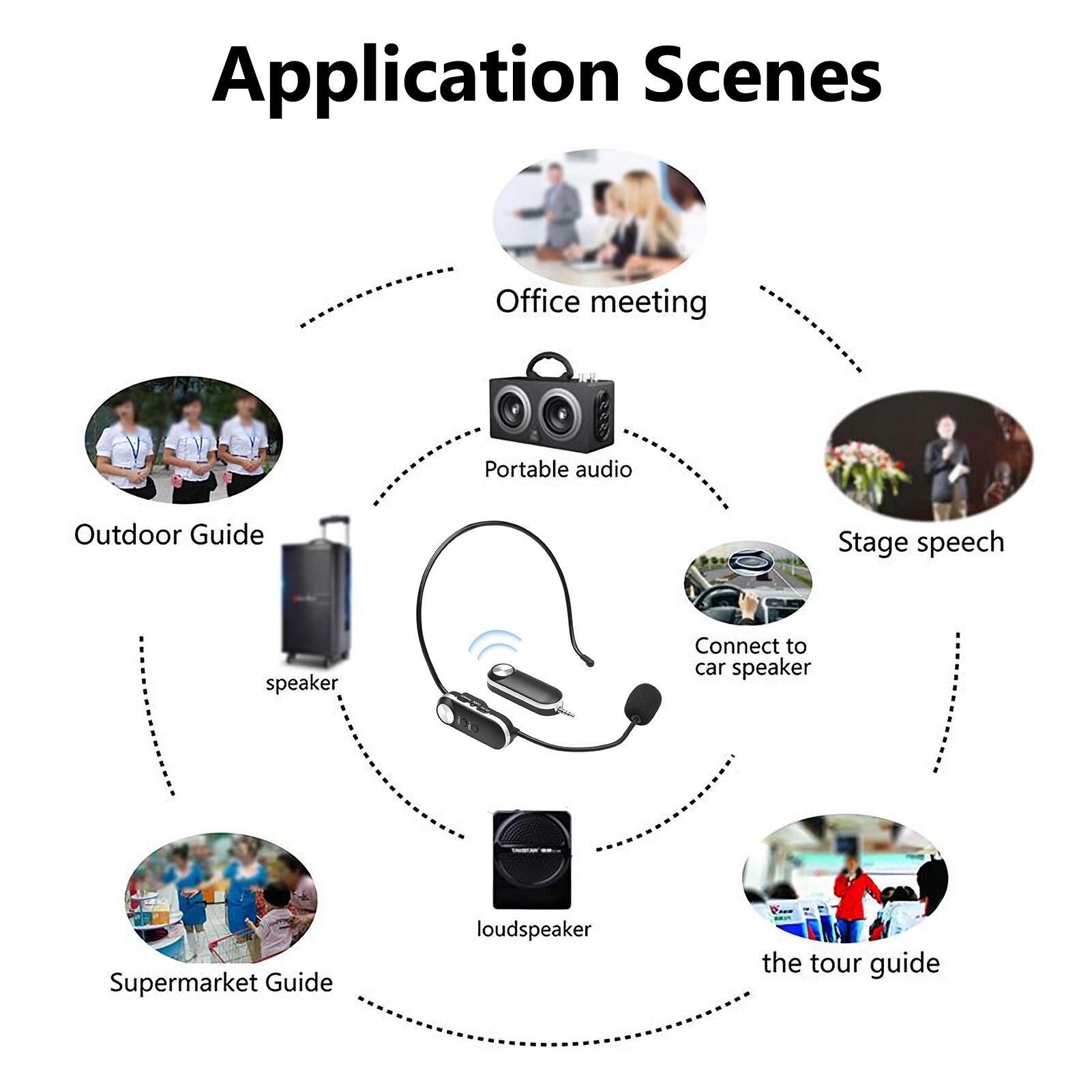 Uhf Headset Draadloze Microfoon Professionele Draadloze Microfoon Set 6.35Mm Receiver Voor Speaker Voice Versterker Onderwijs Training Tour