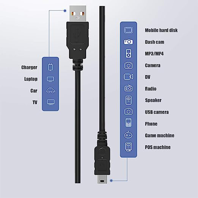 IFC-300PCU 400PCU Cable de datos USB para cámara Canon EOS M M3 M100 5D 6D 7D Mark II III 5DSR 650D 60Da 70D 77D 800D 750D 760D