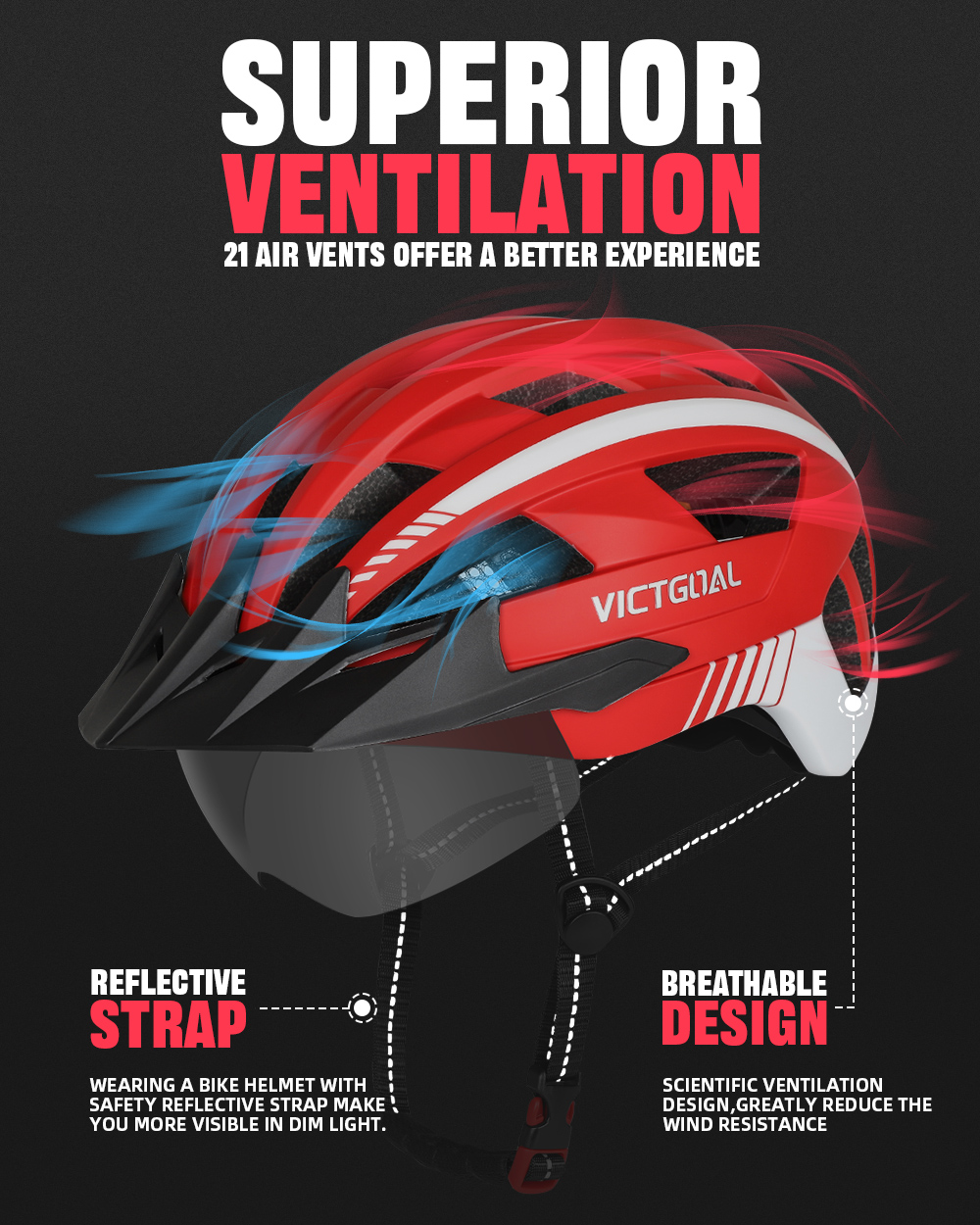 VICTGOAL LED Fietshelm met Zonneklep Goggle voor Mannen Vrouwen Scooter MTB Road Fietshelmen Verstelbare Fiets Veiligheidskappen
