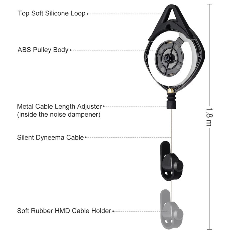 SHGO -3Pcs Silent VR Cable Pulley System for HTC Vive/Vive Pro/Rifts/Sony PS/Windows VR/Valve Index VR Cable Management