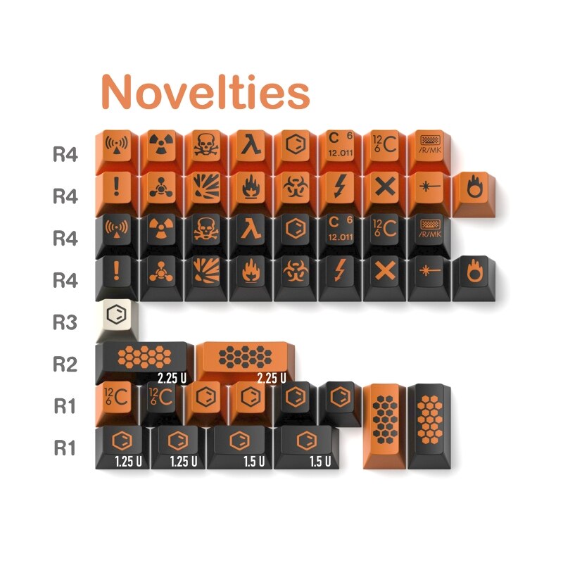 Carbon hhkb Keyboard Keycaps PBT Dye Sublimation Personlized OEM Keycap For Mechanical Cherry MX Switches Key Caps: Novelties