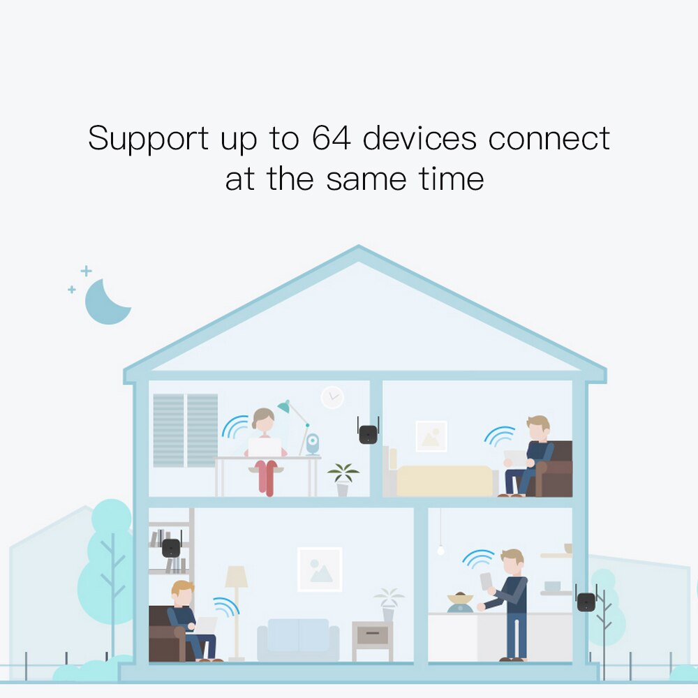 Xiaomi 300M Amplifier Pro WiFi Repeater Network Expander Power Extender Roteador 2 Antenna for Mi Router Wi-Fi Amplificador APP