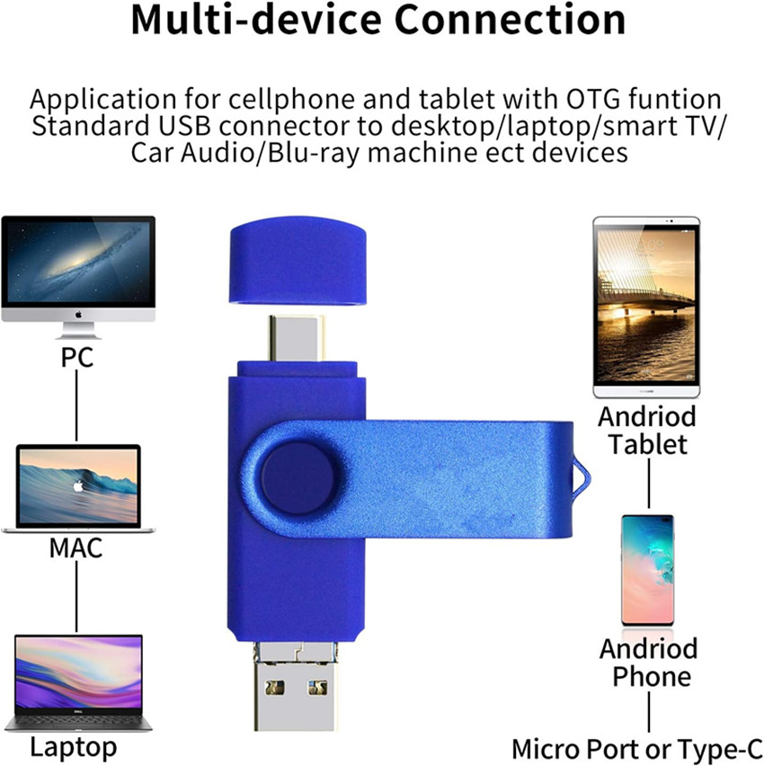 3 in 1 Type-c/Micro USB 3.0 64GB Large Capacity usb flash drive 32GB 16GB pen drive 8gb U Disk thumbdrives pendrive