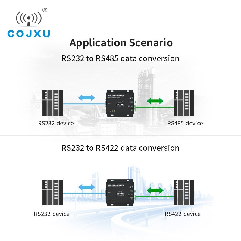 RS232 Om RS485/RS422 Draadloze Transparante Transmissie Cojxu E810-DTU (Rs) Lange Afstand Server Poort Converter Voltage Bescherming