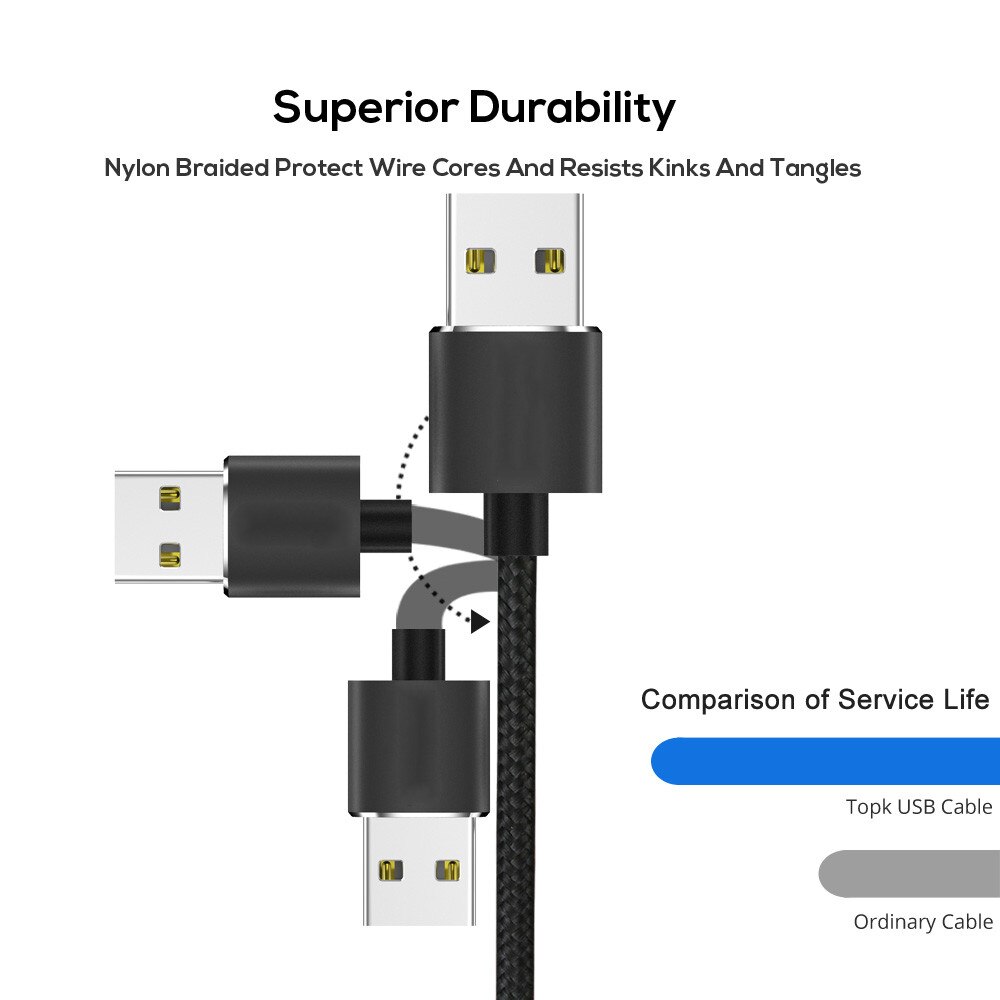 Micro usb magnetisk kabel type c magnet opladerledning til samsung  s7 j7 j6 j4 a3 a5 a7 huawei  p20 lite redmi 8 note 5 6 7 pro