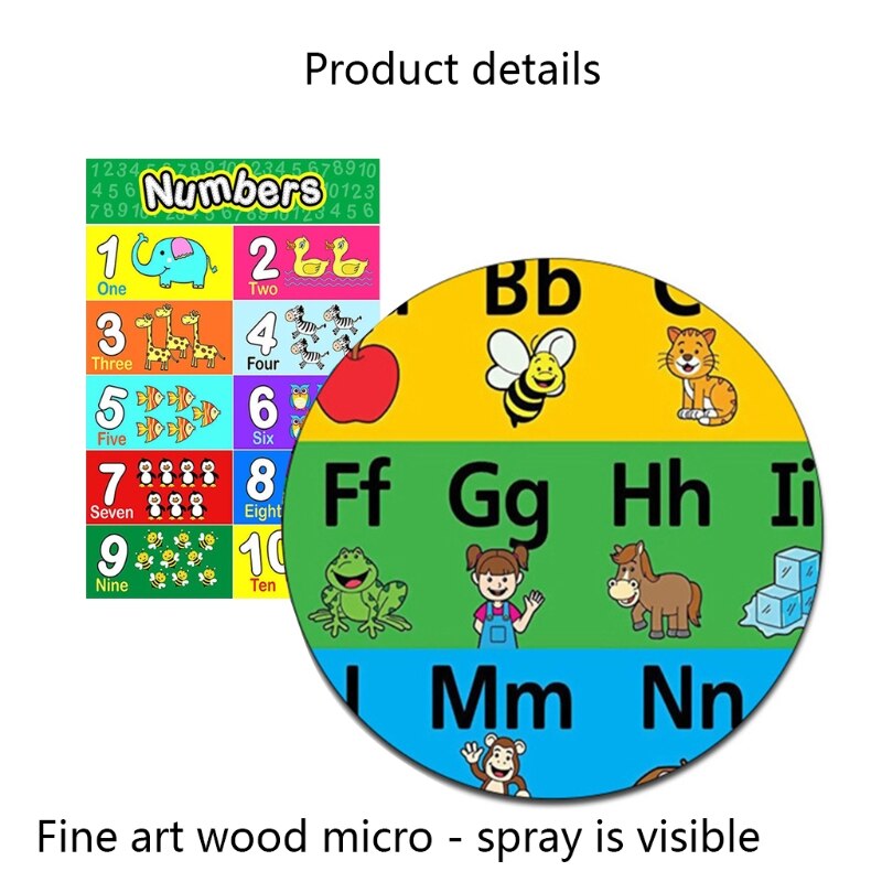 Laminated Preschool Poster for Toddlers and Kids 2 Pieces Full Alphabet Posters Number 1-10 for Nursery Classroom