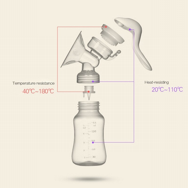 Loozykit Manuelle Brust Pumpe Leistungsstarke Baby Nippel Saug 150ml Fütterung Milch Flaschen Brüste Pumpen Flasche Saugen