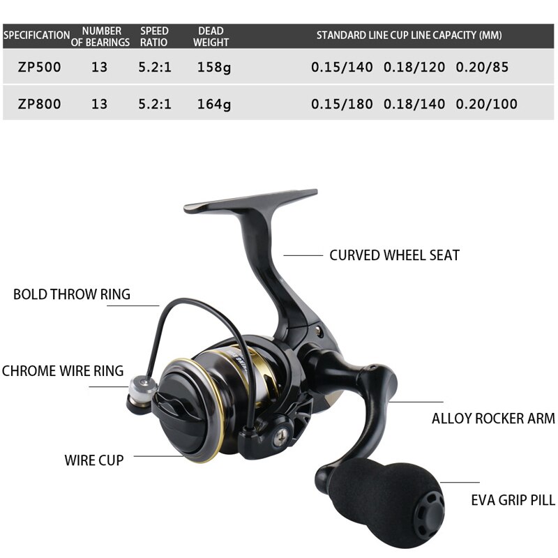 Mini carrete de pesca en hielo de Metal para invierno, carretes giratorios pequeños, rueda de pesca de carpa, accesorios para peces, engranaje de agua salada Summer y Centron Peso ligero Ultra suave Potente para pesca
