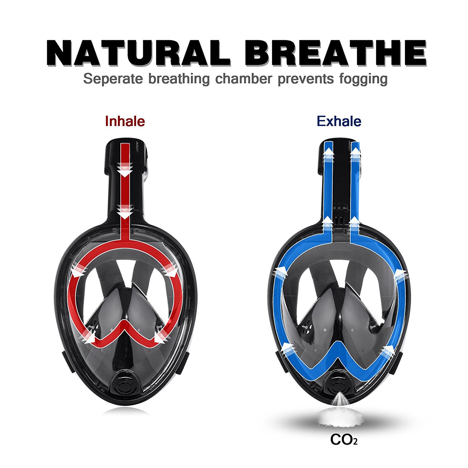 2020New Diving Mask Scuba Mask Underwater Anti Fog Full Face Snorkeling Mask Women Men Kids Swimming Snorkel Diving Equipment