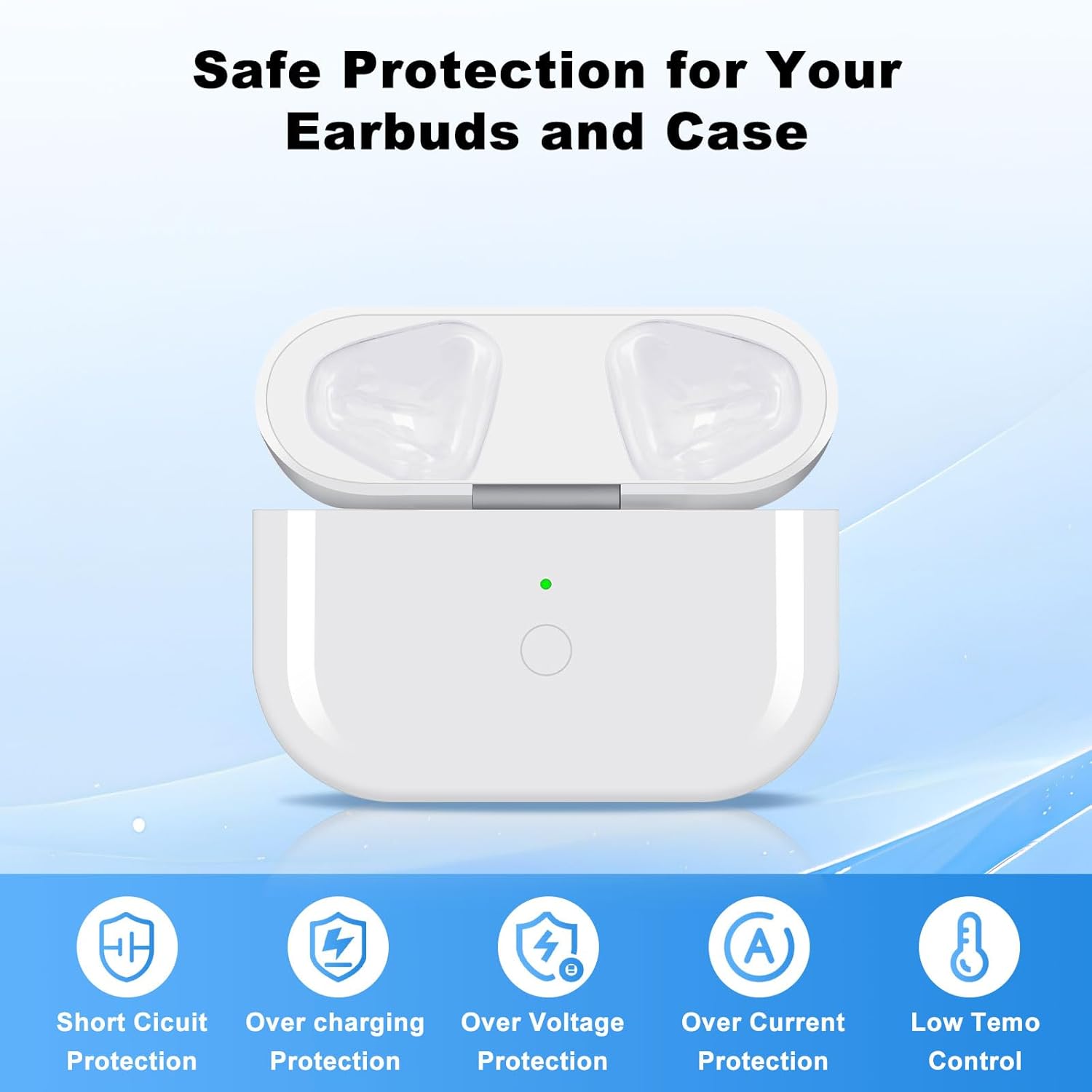 Draadloos oplaadetui Compatibel met AirPods Pro 1- en 2 vervangende hoes met ingebouwde 480 mAh batterij Bluetooth-koppelknop