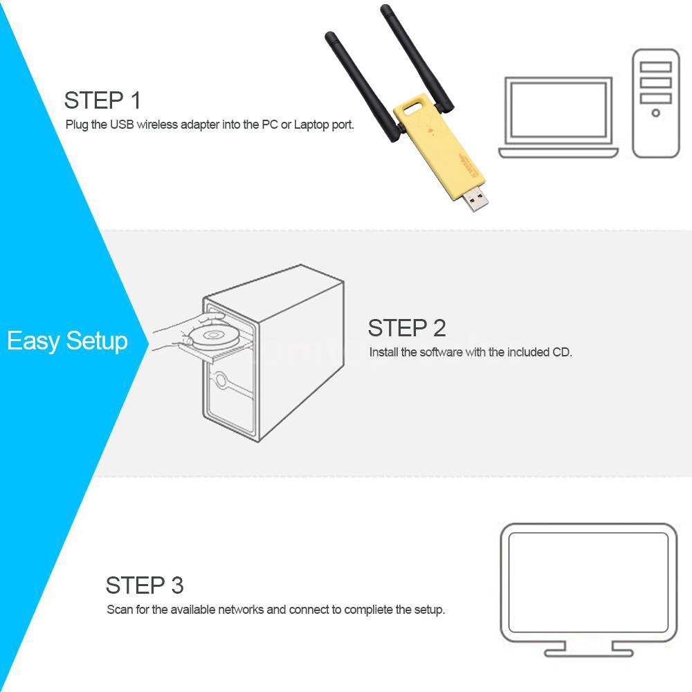 KEBIDU 1200mbps Wireless Wifi Adapter Dual Band 5Ghz 2.4Ghz Adapter 802.11ac RTL8812BU Chipset Aerial Dongle USB Network Card