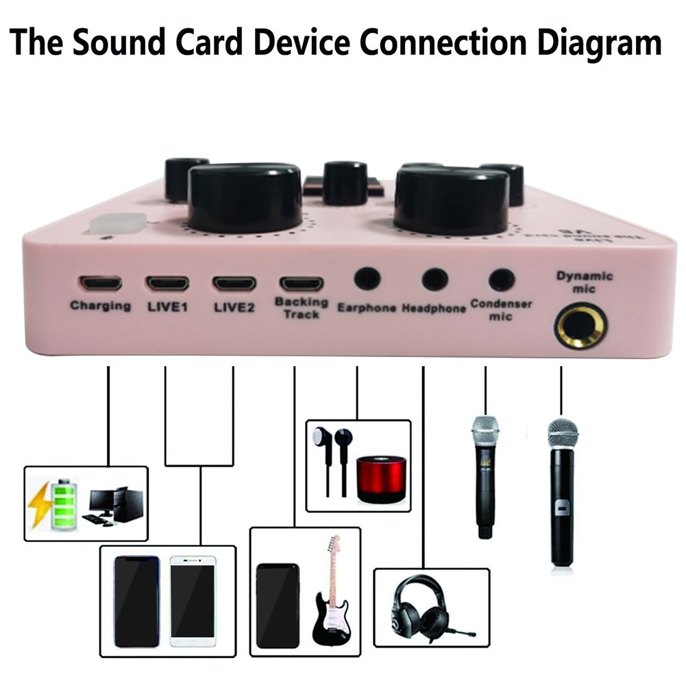 Voice Changer Multiple Effects Audio Mixer Live Sound Card Music Recording Phone Computer Karaoke Singing Broadcast