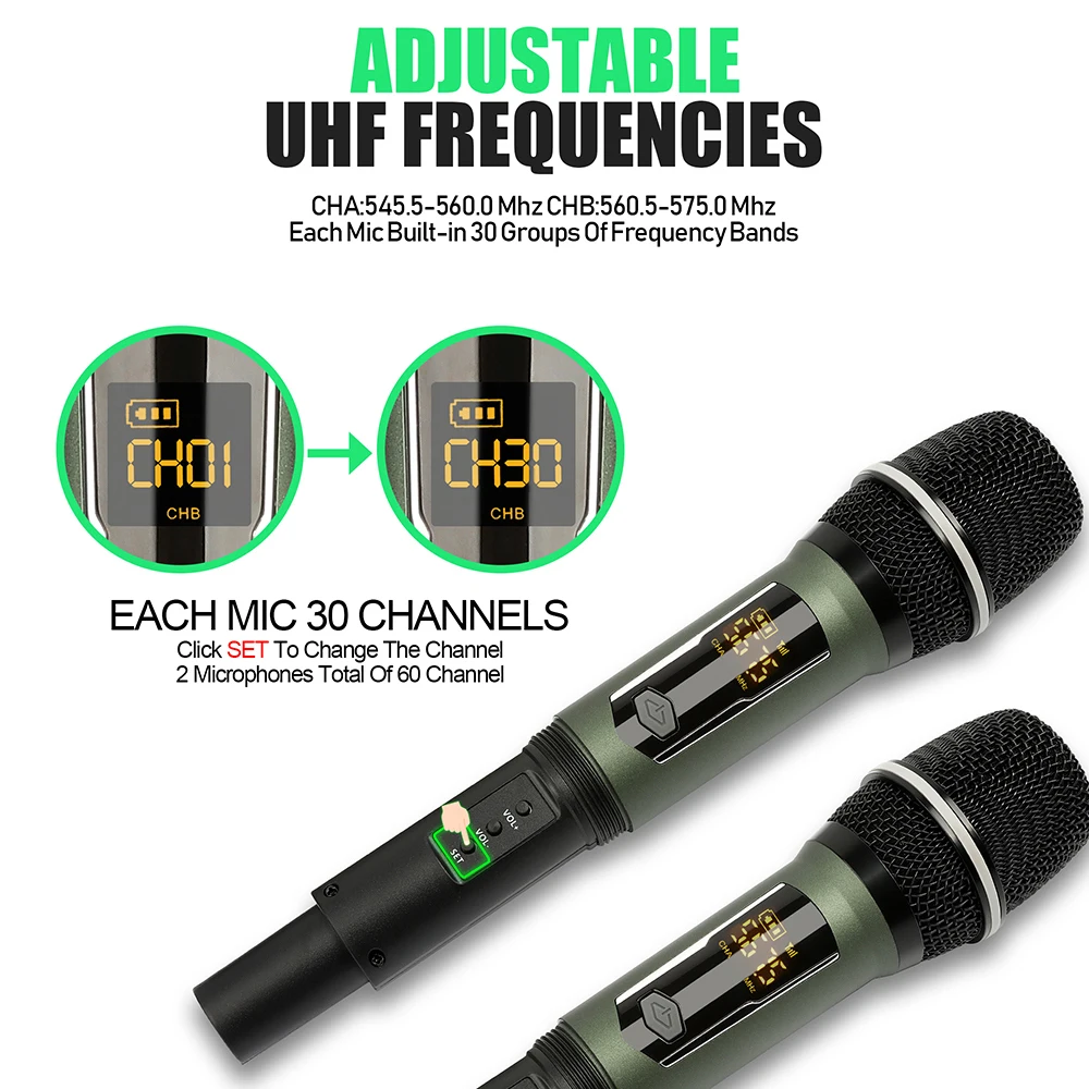 Dual Handheld Dynamic Karaoke Microphone System 2 Channel Wireless Microphone UHF 60m for Conference Stage School PA Speaker
