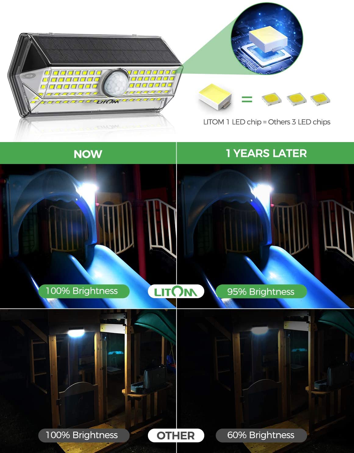 LITOM – lampes solaires d'extérieur à 100 led avec détecteur de mouvement, étanche conforme à la norme IP67, 4 Modes d'éclairage, éclairage d'extérieur, idéal pour un jardin ou un parc