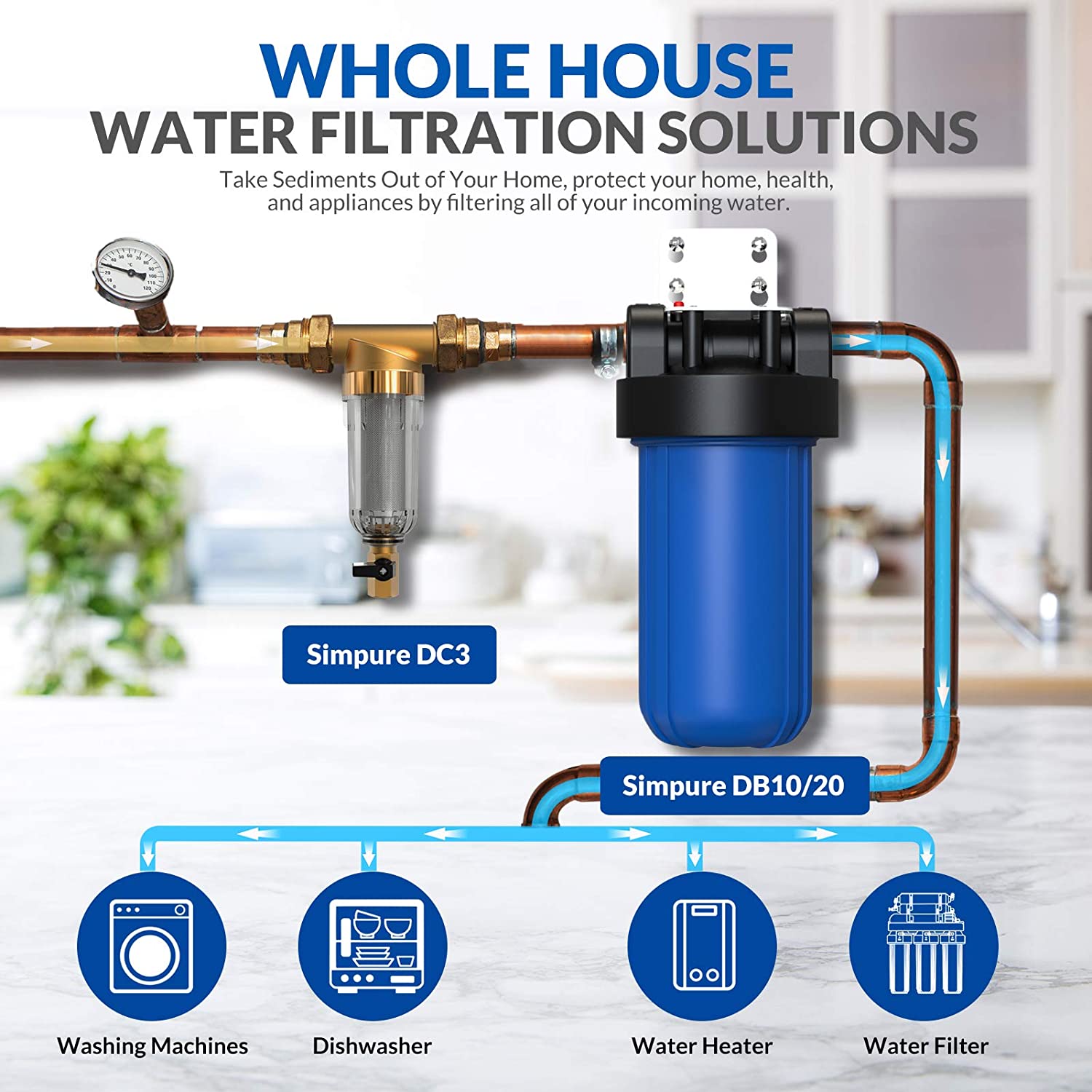 40 mikron gjenbrukbart hele huset spindown pre sediment vannfilter vann forfilter system messing filter bpa gratis størrelse 1 " to 3/4 "