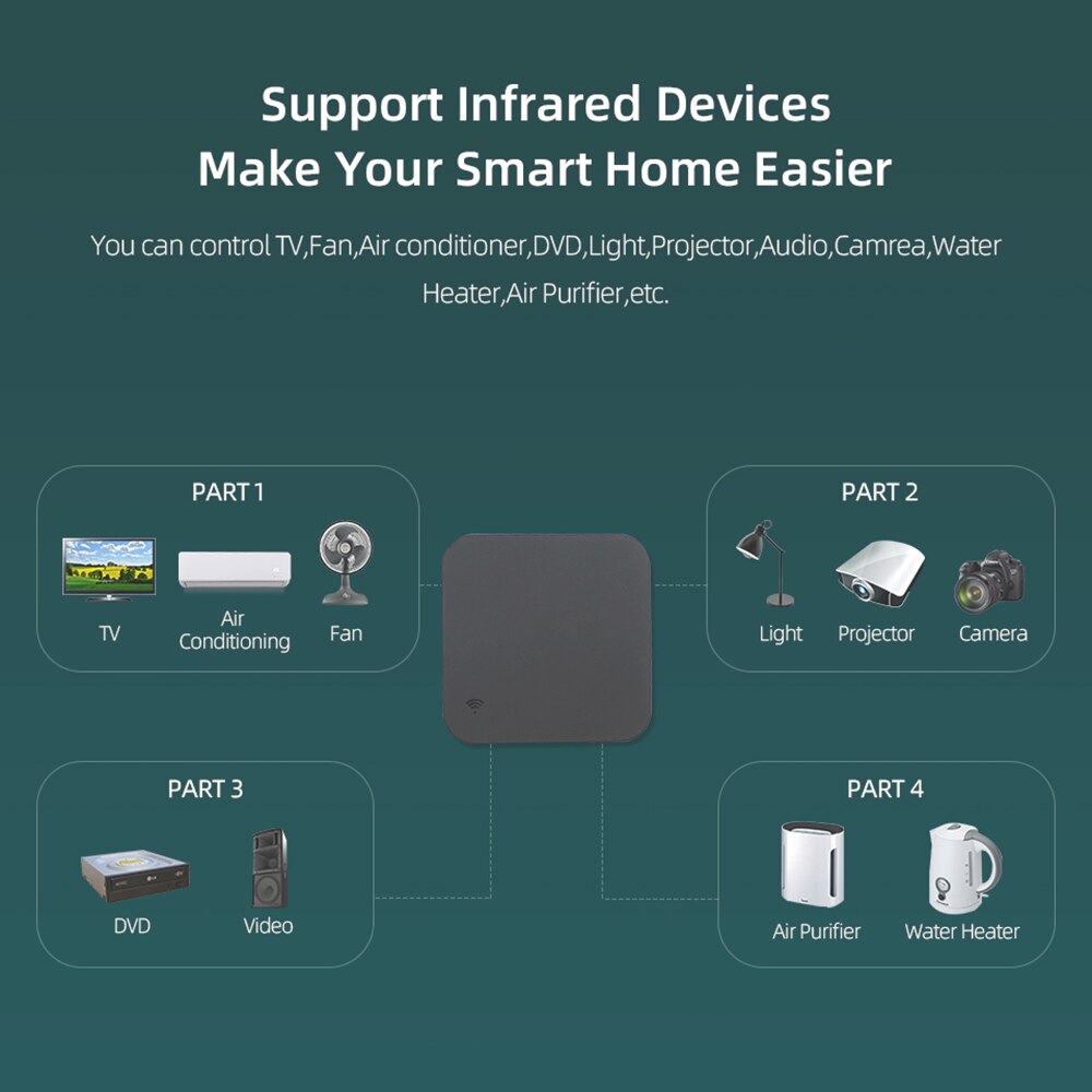 Doornanny Wifi Smart Home Remote Control IR Universal Remote Control Air-Conditioner TV Conditioner Tuya Alexa Google Home APP