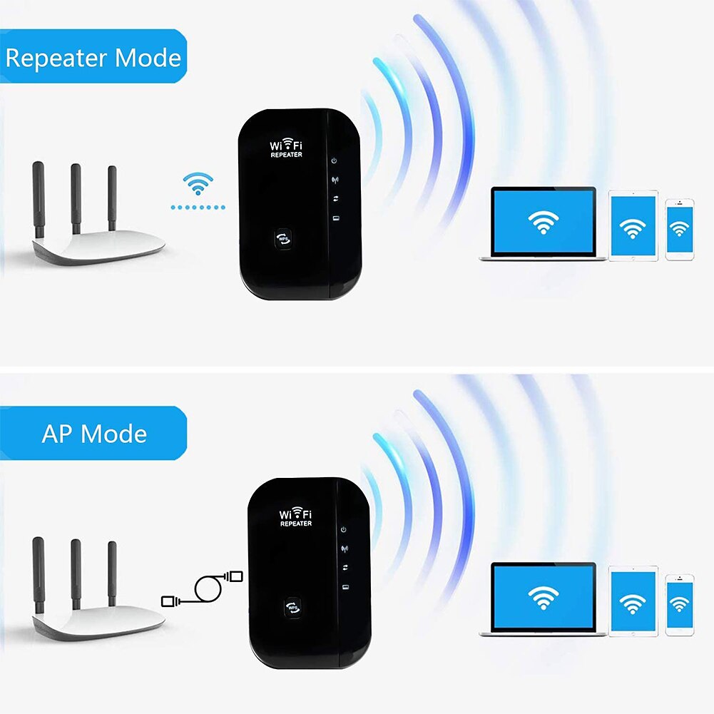 Internet antena amplificador de señal de punto de acceso 300Mbps WiFi repetidor amplificador de Wifi WiFi señal amplificador extensor inalámbrico AP