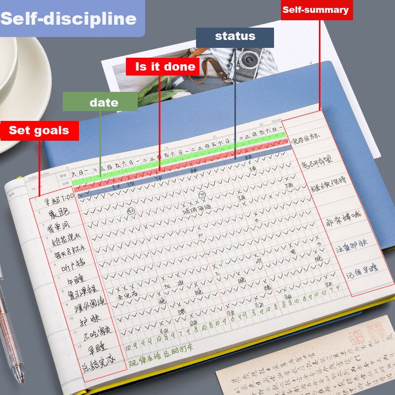 Notebook B5 Thickened Large Task Plan Grid Diary Cuaderno Notebook Dot Matrix Notebook Diary Grid Book