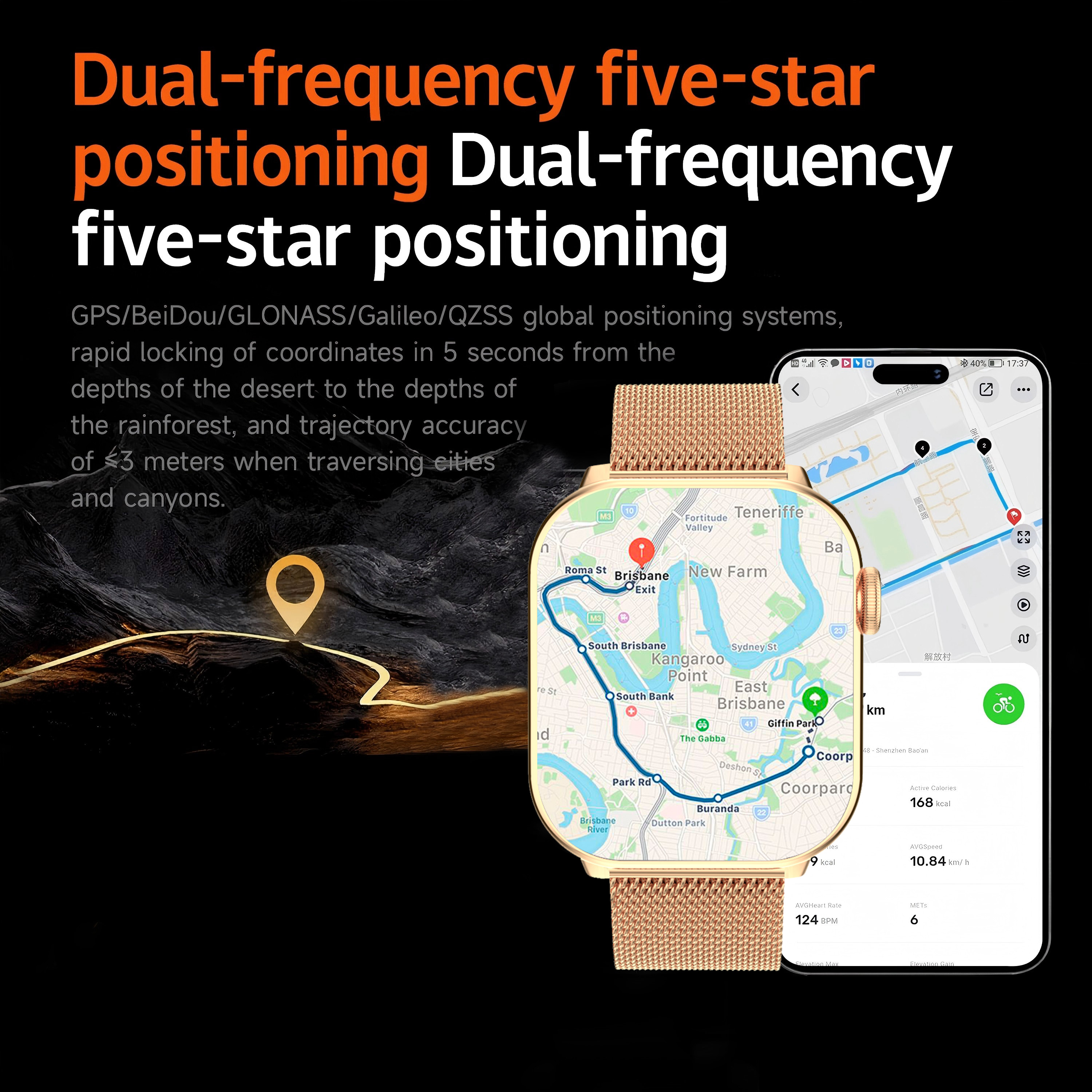 Nuovo Memoria da 4 GB Smartwatch Schermo Amoled Lettore MP3 MP4 Bluetooth Condivisione di rete APP Negozio ChatGPT Smart AI Orologio da uomo Sportwatch