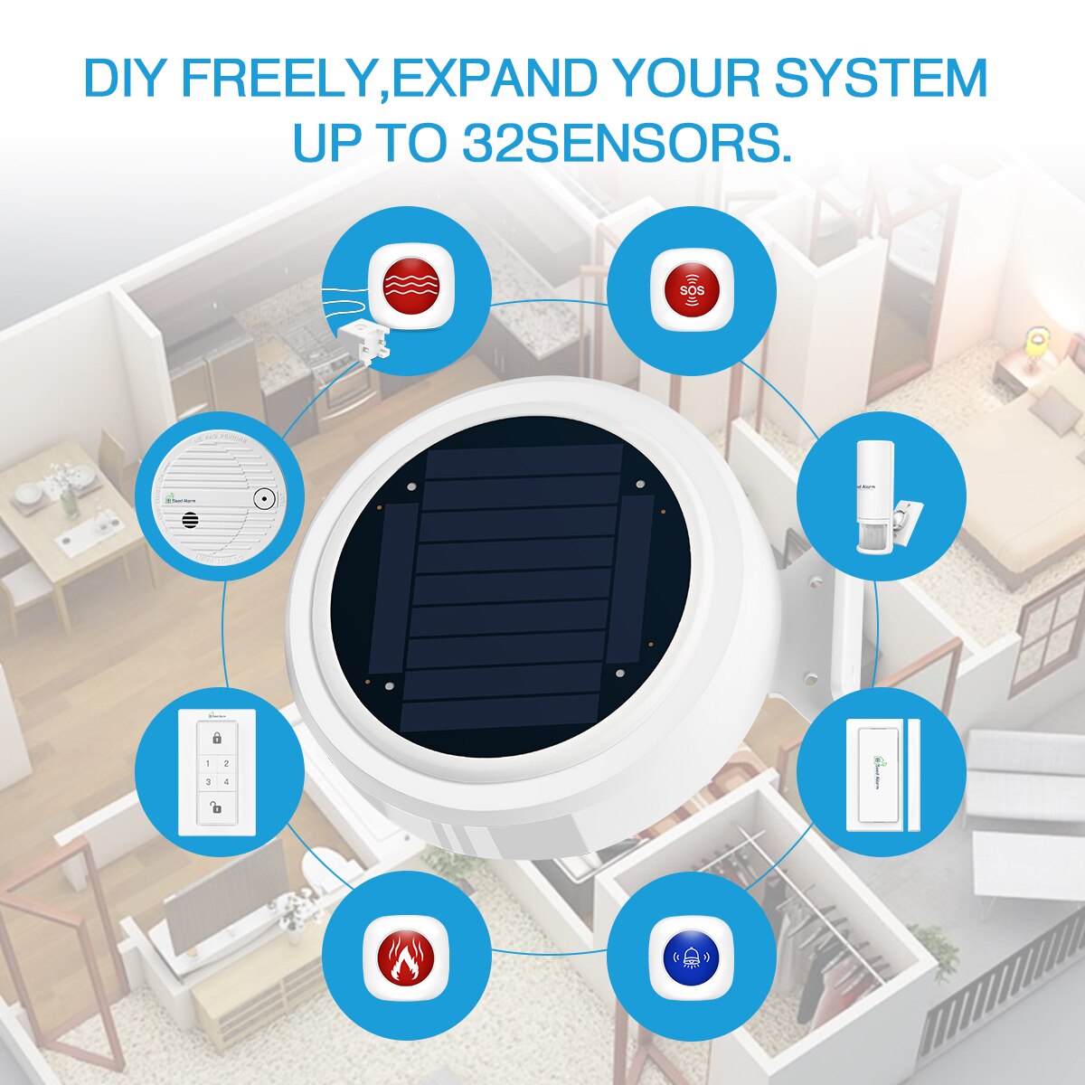 Seed Alarm DIY Your Shop / Warehouse / Factory Emergency & Security Alarm System via App Control