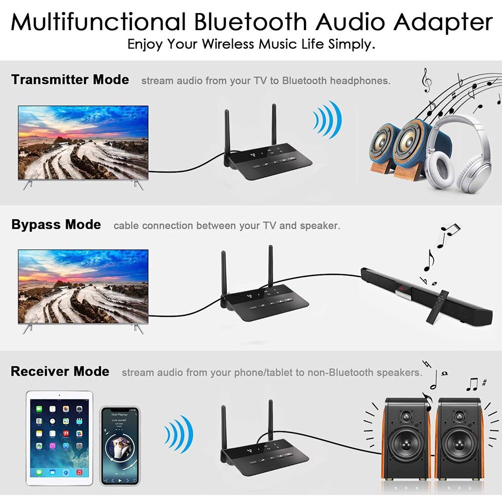 2 In 1 Bluetooth 5.0 Zender Ontvanger 3.5Mm Aux Rca Jack Adapter Dongle Wireless Audio Adapter Voor Pc Tv hoofdtelefoon Luidspreker