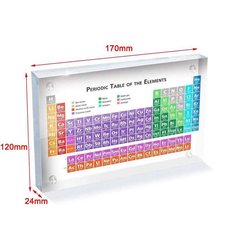 2 stk farve periodisk bord display med s, akryl kemisk s periodisk tabel farve trykning til håndværk indretning