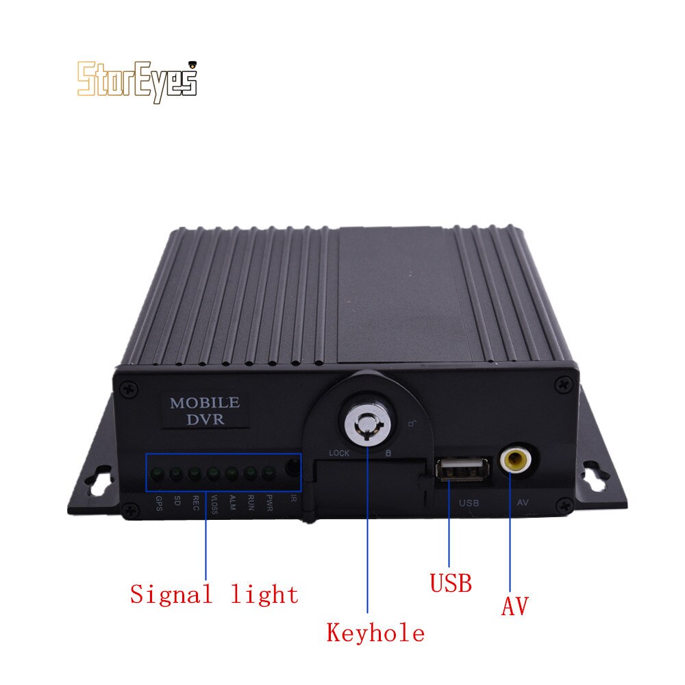 Channels H Sd Card Mobile Dvr Vicedeal