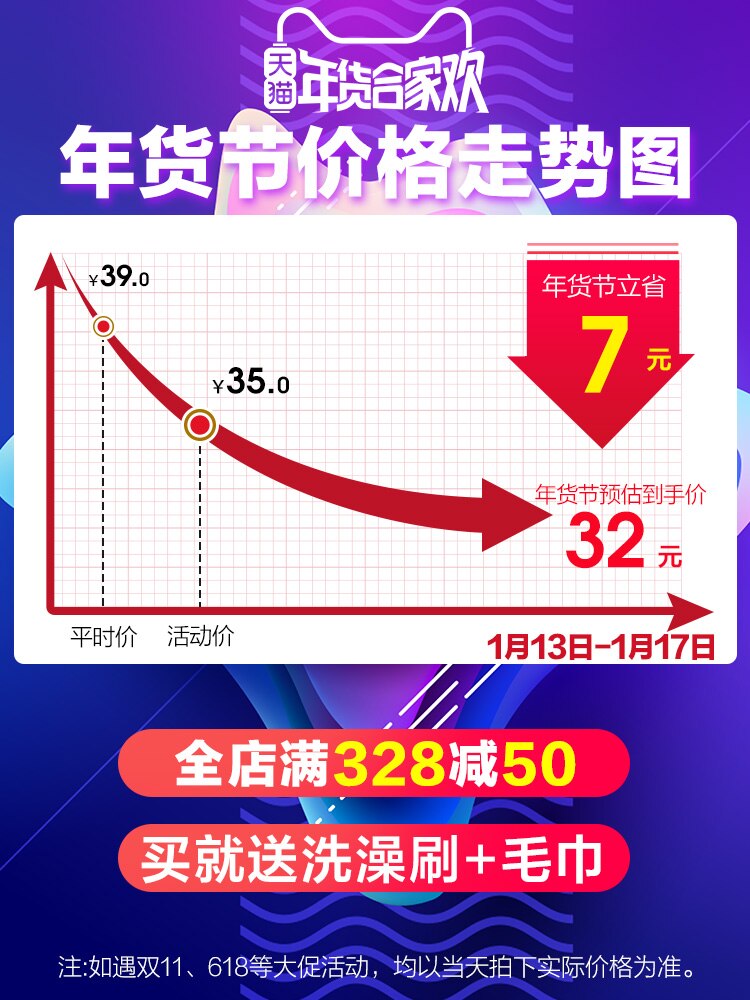 Droogbox voor katten, opvouwbare kattenbaddroger, droogzak voor huisdieren, waterblaasmachine voor katten